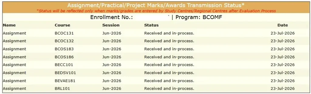 ignou-assignment-submission-status